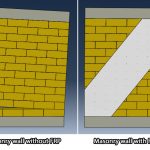 FRP-reinforced masonry wall