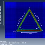 Moving the laser beam in the triangular path using Dflux subroutine