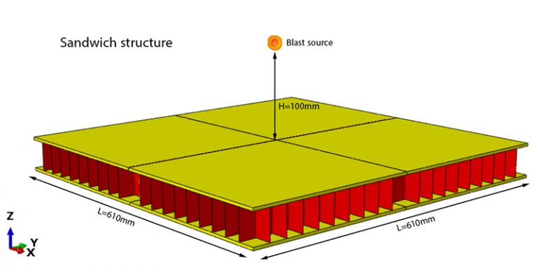Мзп posi strut. Structure of tax on property in hungary. Молекулы фон. Молекулы фон. Under structure.