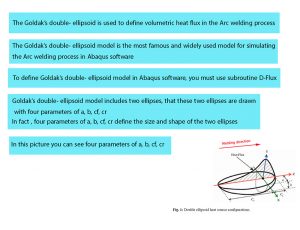Training of Goldak’s double- ellipsoid heat source Abaqus – Abaqus ...
