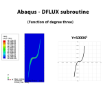 Moving the laser beam in the cubic function (y=ax3) using Dflux subroutine