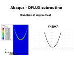 Moving the laser beam in the quadratic function (y=ax2) using Dflux subroutine