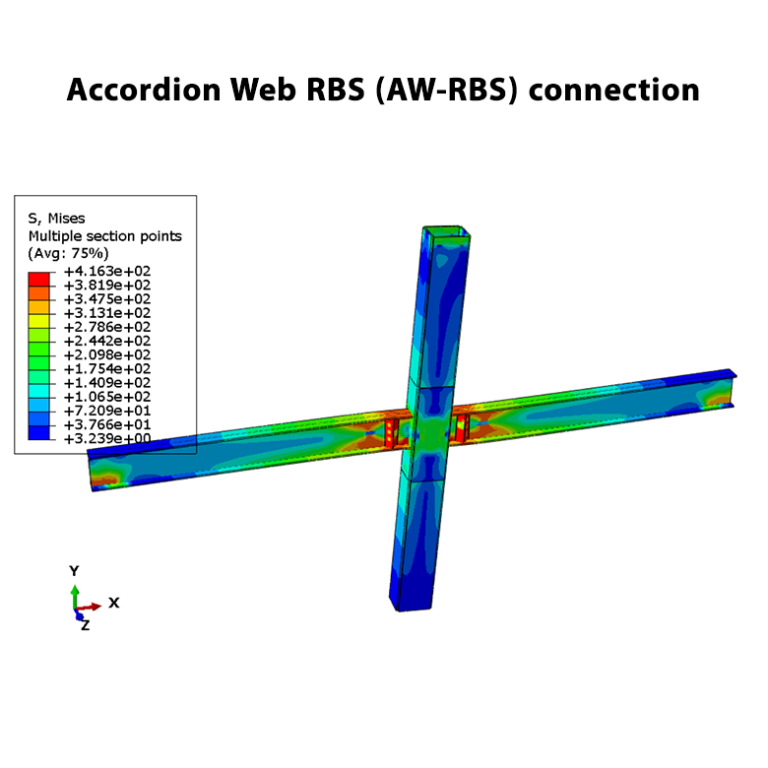Beam – Column Connection – Abaqus Tutorials
