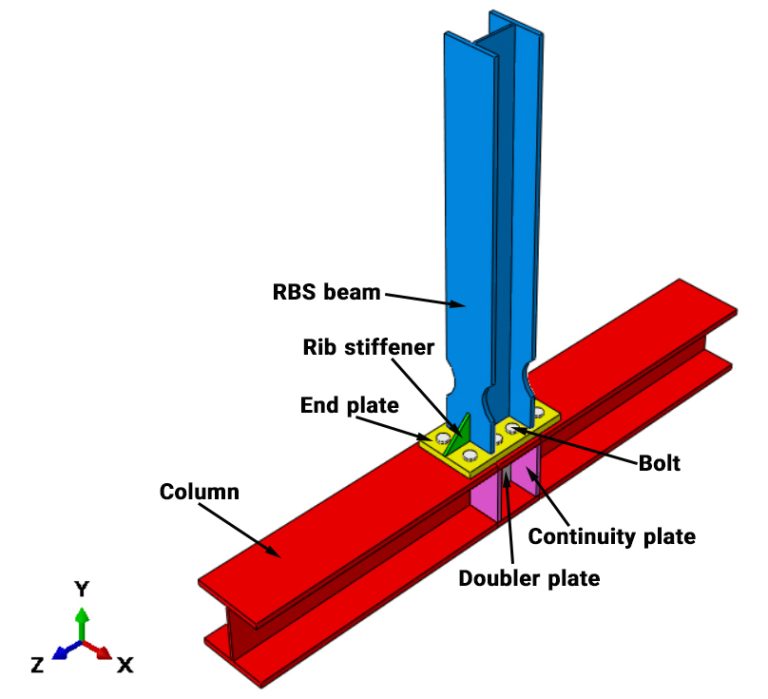 Hysteresis analysis of RBS with endplate bolted connection and