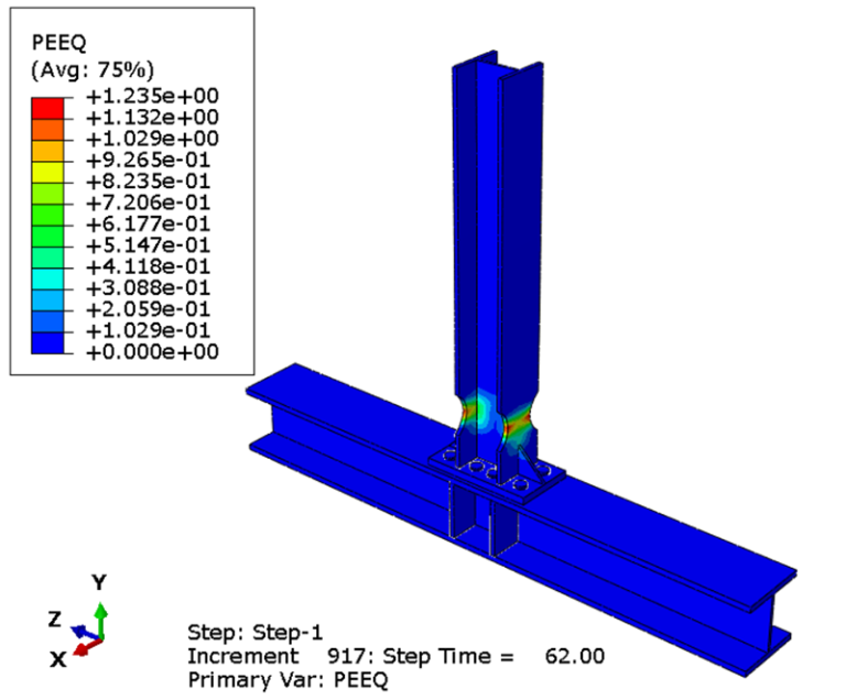 Hysteresis analysis of RBS with endplate bolted connection and