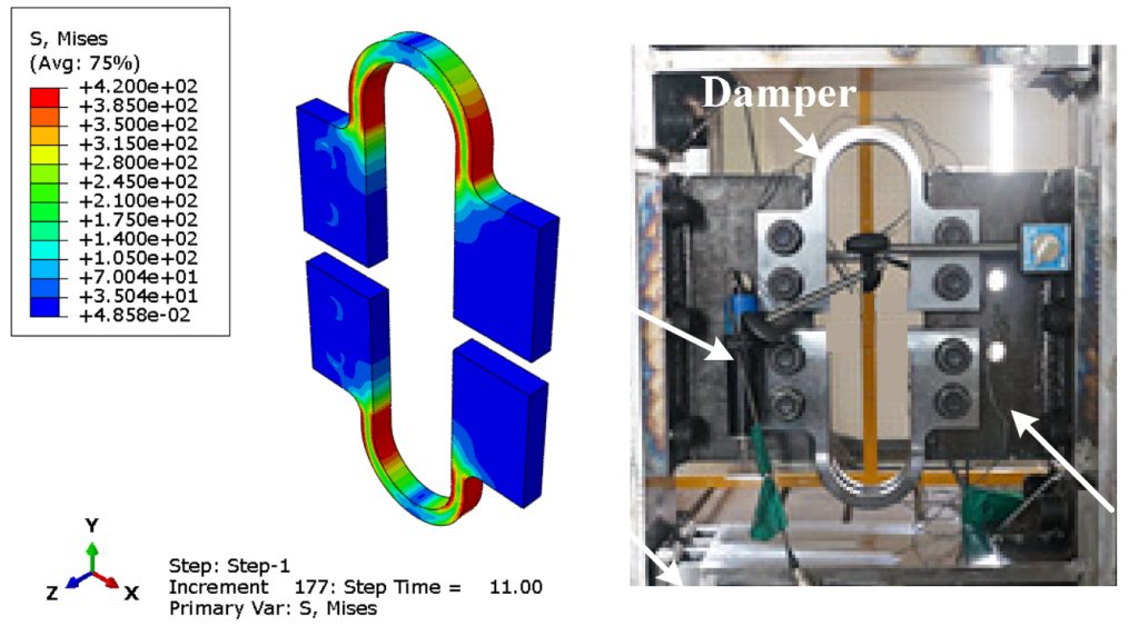 Loading Damper U-Shaped Steel Damper under cyclic loading Abaqus – Abaqus Tutorials