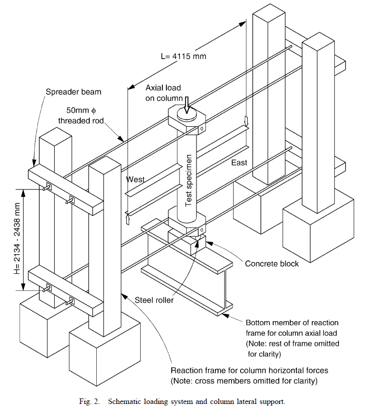 Details of the steel beam-to-CFT column connection