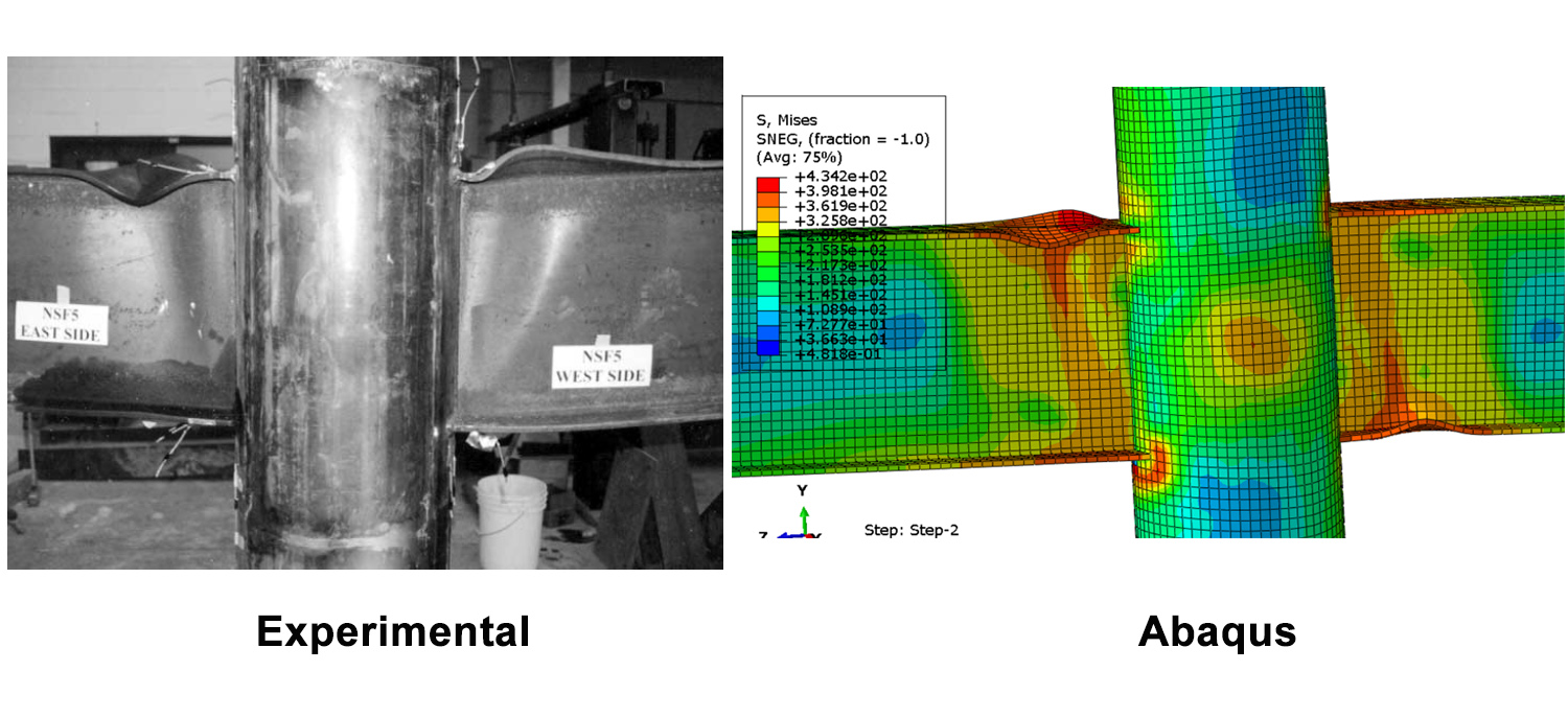 Buckling of the beam web and flange in Abaqus