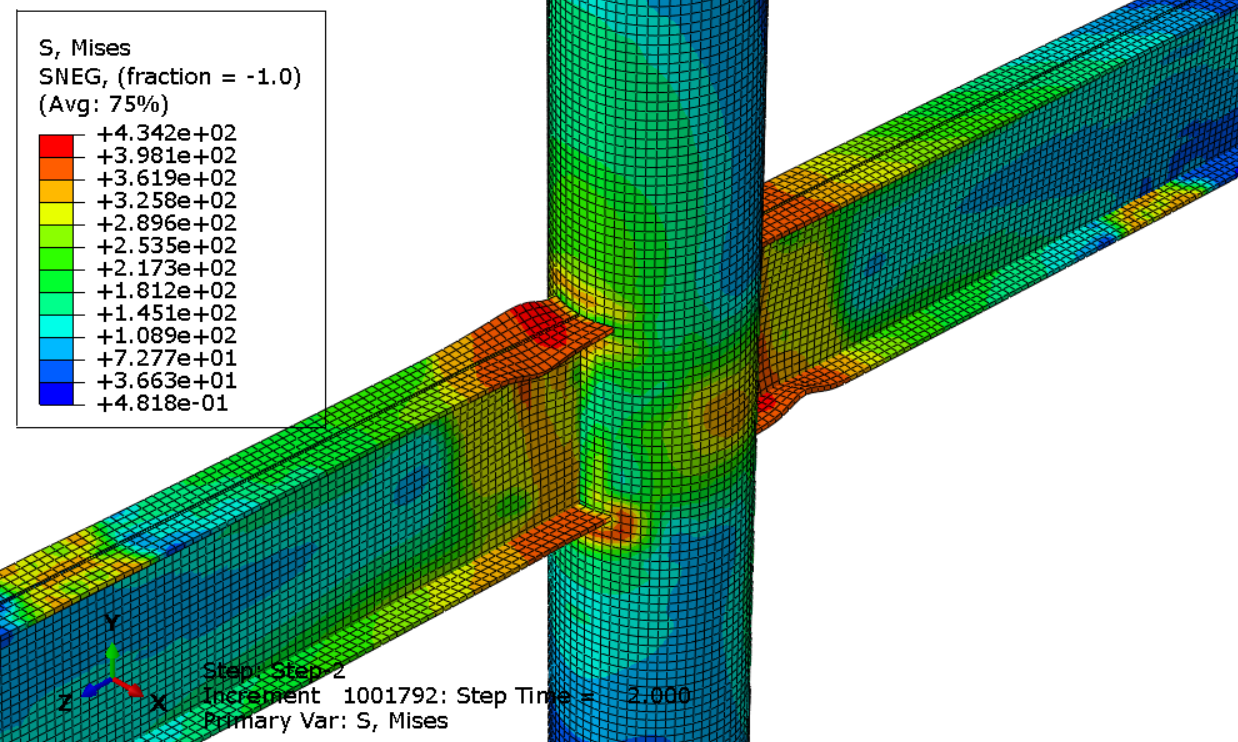 Validation of the steel beam to CFT column Abaqus model