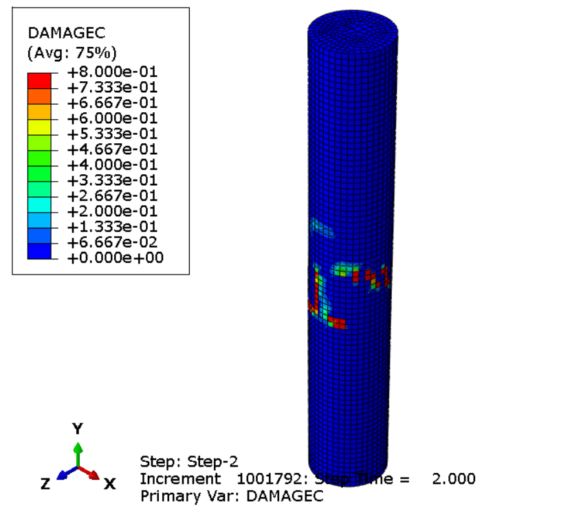 Compressive damage of concrete in the CFT column