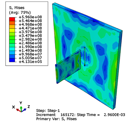 High-velocity impact of titanium projectile on aluminum plate Abaqus