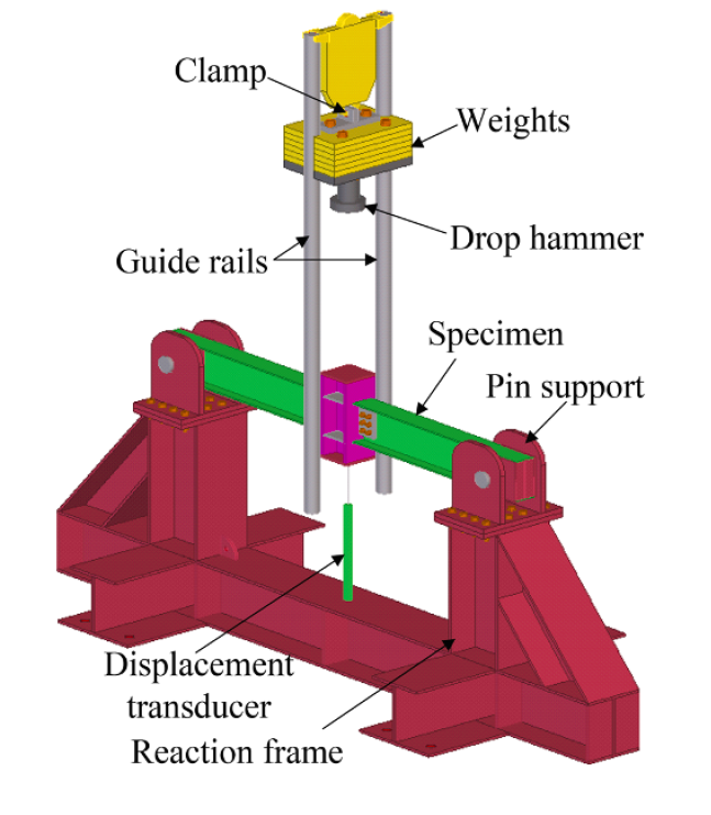 960 kg drop hammer impacting the column in Abaqus