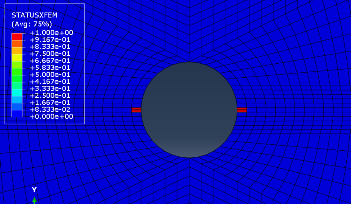 Crack nucleation near the circular hole