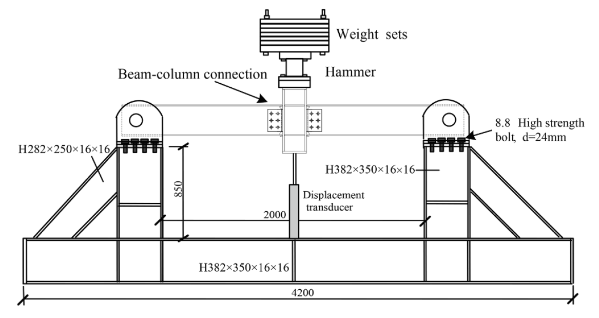 WFBW welded flange bolted web connection