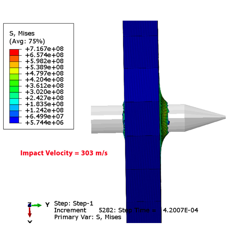 Penetration of a projectile into aluminum plate Abaqus