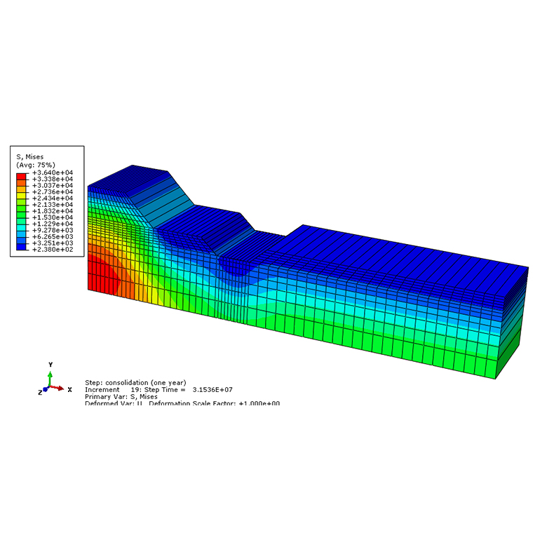 Soil excavation Abaqus