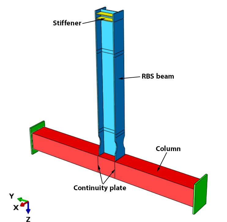 RBS moment connection in box-column modeled in Abaqus