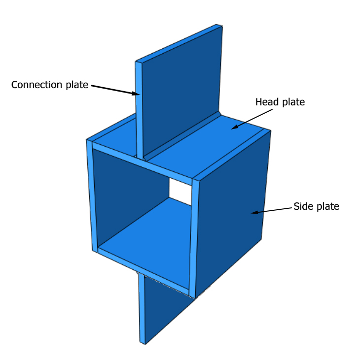 Laboratory and Abaqus models of metallic box-shaped damper