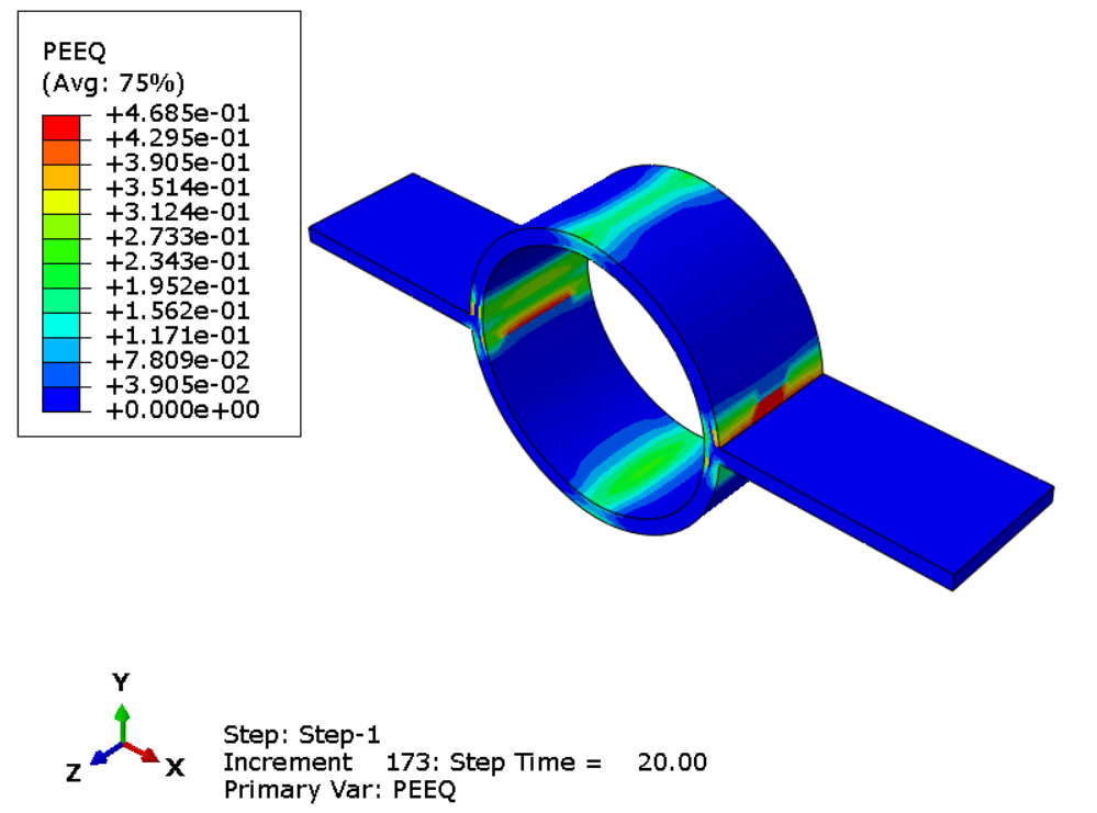 Plastic Deformation and Plastic Hinge