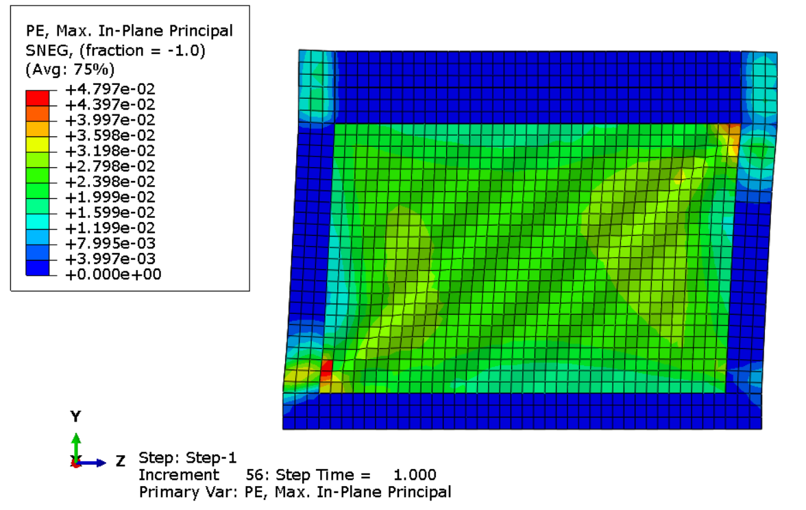 Column Plastic Deformation