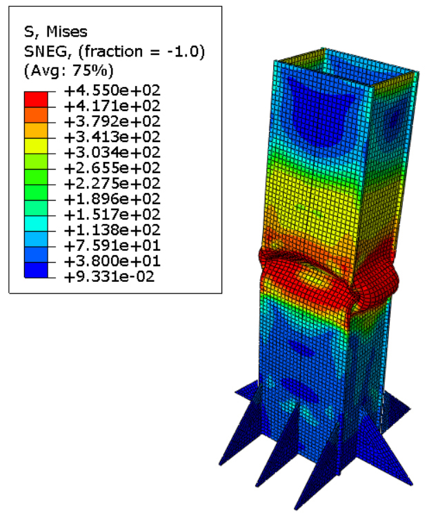 Concrete-filled steel box column model in Abaqus